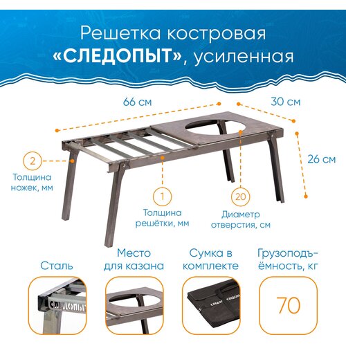 ������ ������ ������� ��������� 