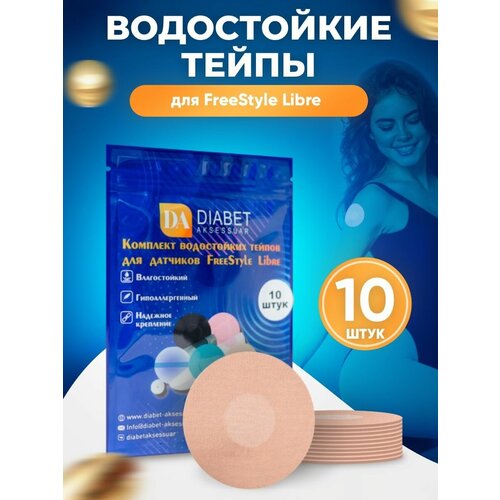 ������ ������ ����� ��� Freestyle Libre ������ �������� ��� ����� �������� ������� ����