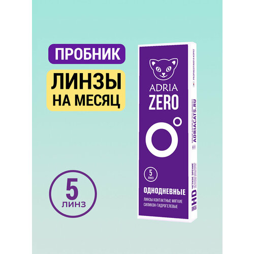 ������ ������ ����������� ���������� ����� ADRIA Zero, 5 ��., R 8,6, D -2,5, 1 ��. ����