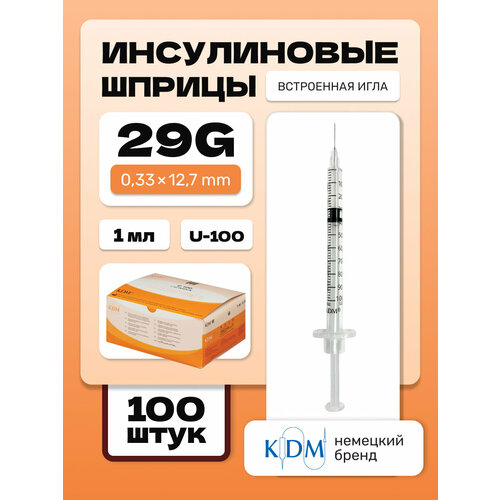 ������ ������ ����� ����������� KDM, ��������������� ���� 29G (0,33�12,7) 1 �� (100 ��) ����
