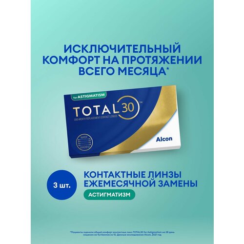 ������ ������ ���������� ����� �� ����� Alcon TOTAL30 for Astigmatism, 3 ��., R 8,6, D -2,5,�CYL:�-1,75,�A�:�20, 1 ��. ����
