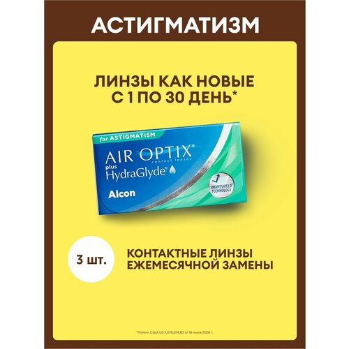 ������ ������ ��������������� ����� -5,00, -1,25/ 170/ 3 ��, Alcon, Air Optix Plus Hydraglyde for Astigmatism ����