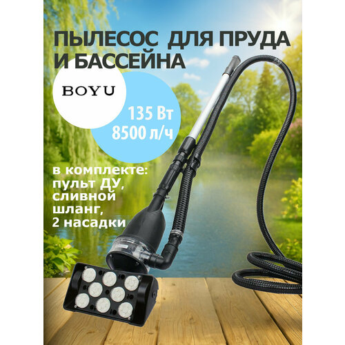������ ������ Boyu ������� ��� ����� WNQ-1 (BOYU) ����