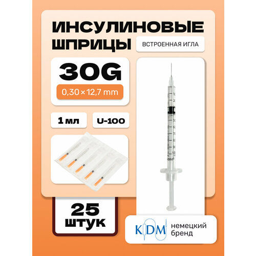 ������ ������ ����� ����������� KDM, ��������������� ���� 30G (0,30�12,7) 1 �� (25 ��) ����