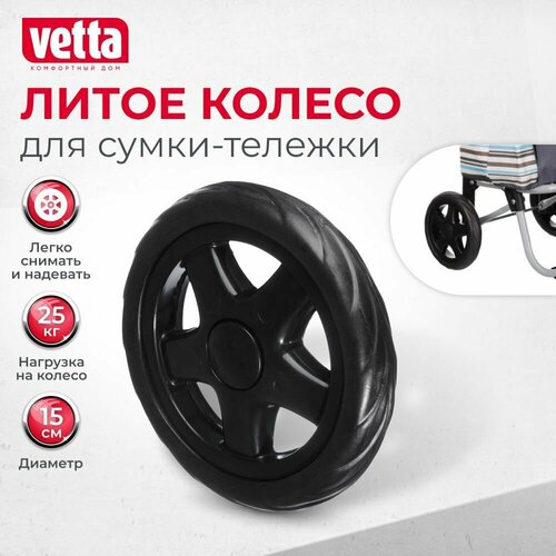 ������ ������ ������ ��� �������, �������, ���, 15��, 196-2 ����