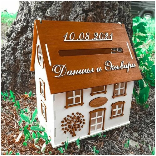 ������ ������ ��������� �����, �������� ��� �����, �������, �������� ����, �������� ��� �������� ��������� � ����� �� ������� ����