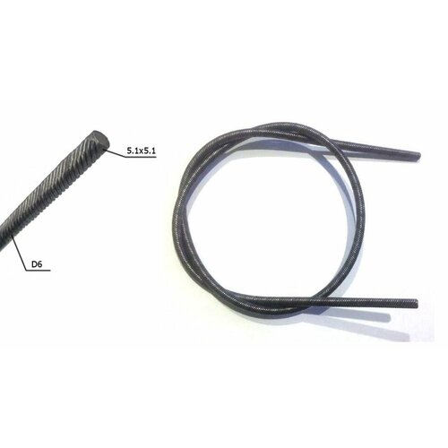 ������ ������ ������ ���� (���) ��� ��������� � �������� 75 �� ������� 5,1�5,1 ����