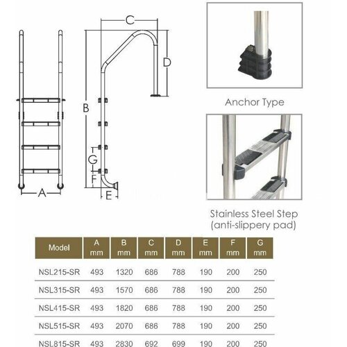   Emaux Standart NSL315-S 3 , AISI-316  1.0  (88076507),  -  1    -     , -,   