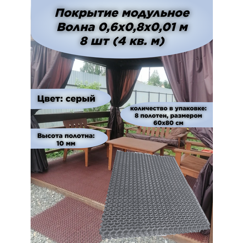 ������ ������ �������� ��������� ����� 0,6�0,8�0,01 � 8 �� (4 ��. �) ����� ����