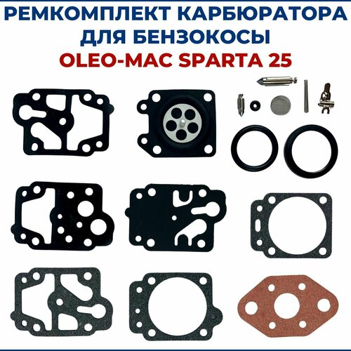 ������ ������ ����������� ����������� ��� ��������� OLEO-MAC SPARTA 25 ����