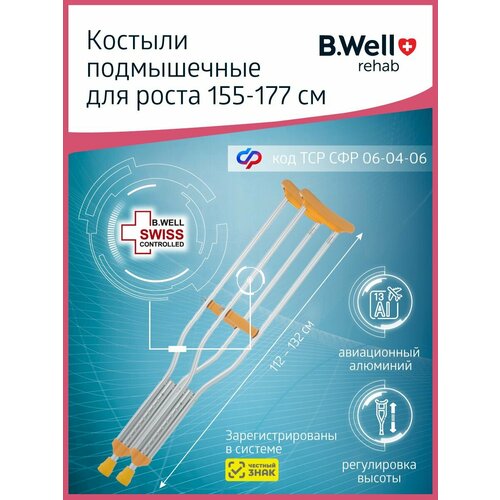 ������ ������ ������� B.Well WR-311 M, D: 24 ��, ����: 155-177 ��, ������: 156-135 �� ����