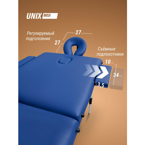 ������ ������ ��������� ���� UNIX Master 2 Section Blue �������������� � ������������ ������ � ������� ��� ����, 182�69 �� ����