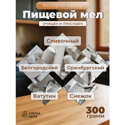 ������ ������ ������� ��� ������ ���� 