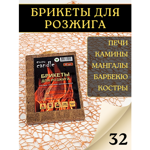 ������ ������ ������� ��� ������� EuroCandle ����, ����, �����, �����, ��������, ������, 32 �� ����