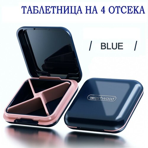 ������ ������ ��������� ���������� - ���������� �� 4 ������ ��� ��������, ���������, �����, ������. ����� ����