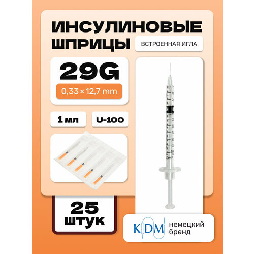 ������ ������ ����� ����������� KDM, ��������������� ���� 29G (0,33�12,7) 1 �� (25 ��) ����