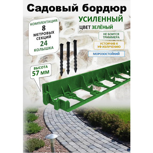 ������ ������ ������ ������� ����������� ADVAPLAST, ������ 57 ��, 8 ����+24 ��������� �������. ������� ����