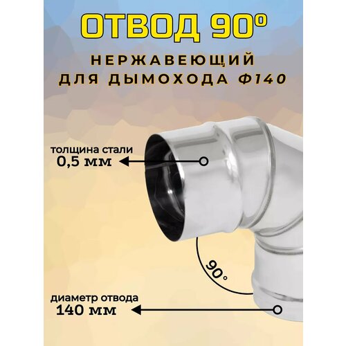 ������ ������ ����� 90� � 140 (430/0,5) ����