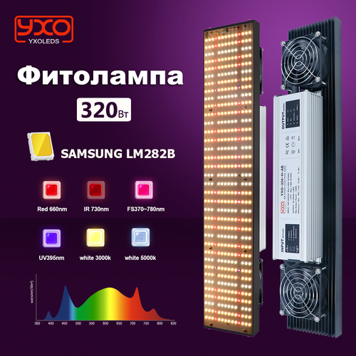 ������ ������ ���������� ��� �������� 320W / ���� ������������ ����� ��������� ����� ��� ��������, 3000k 5000K ����