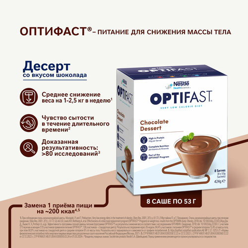 ������ ������ OPTIFAST ������ �� ������ ��������, �������, 8 ��. ����