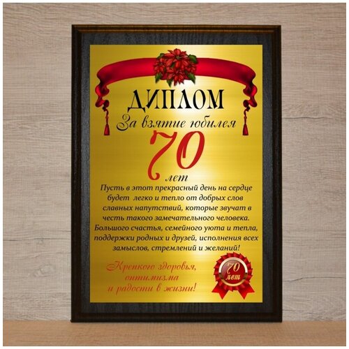 ������ ������ ���������� ������ 