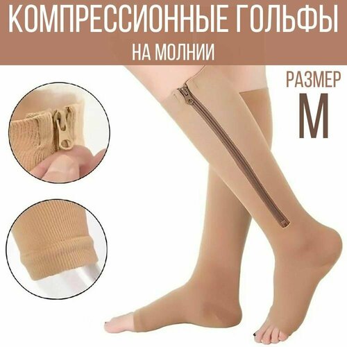 ������ ������ �������������� ������ �������, 1 ����� ����������, 2 ��? ������ M ����