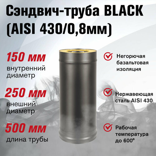 ������ ������ �������-����� BLACK (AISI 430/0,8��) L-0,5� (150x250) ����