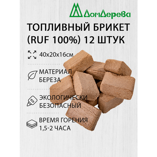 ������ ������ ��������� ������ RUF 