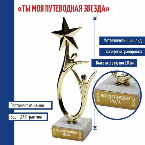 ������ ������ ������� ��������� 