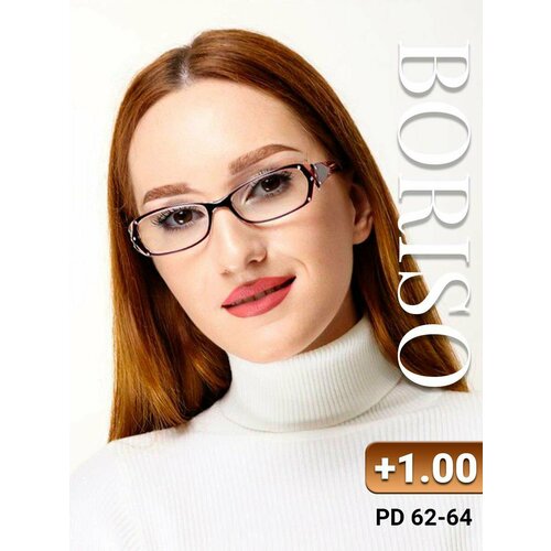 ������ ������ ���� ������������� ��� ������ ������� �������� +1.0 ����