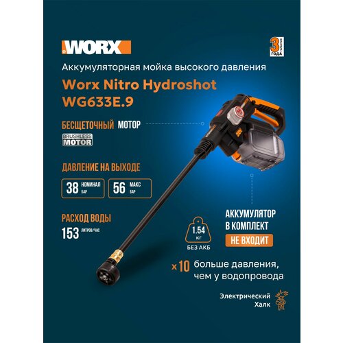 ������ ������ �������������� ����� �������� �������� � ����������� ������� Worx Nitro Hydroshot WG633E.9, 20�, 56 ���, 220 ������/���, ��� ��� � �� ����