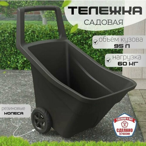 ������ ������ ������� ������� ����������� 95 � ����