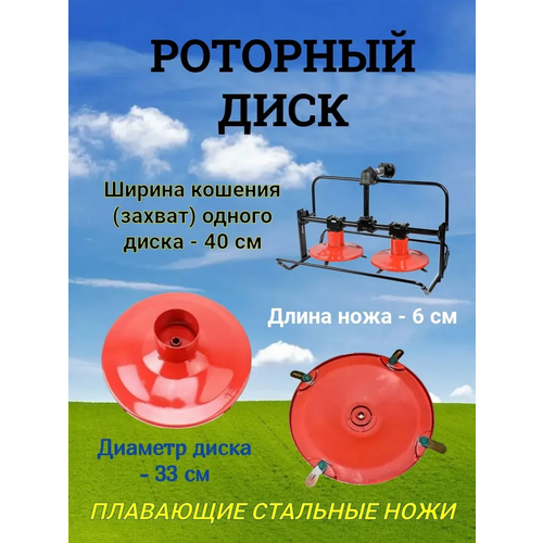 ������ ������ ���� ��� �������� ������� MRP800 (�� �������� � ������ ) ����