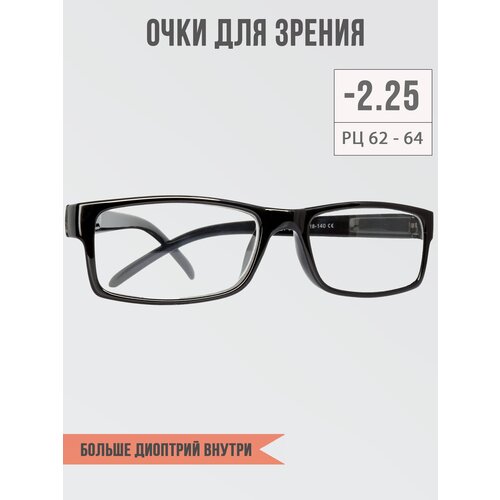 ������ ������ ���� ��� ������ ������������� -2,25 ����