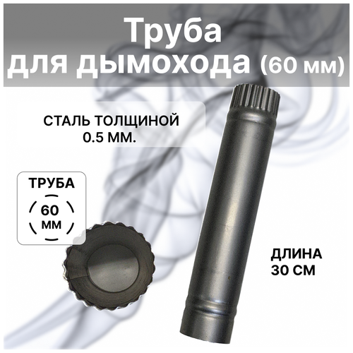 ������ ������ ����� ��� �������� � ��������� 60�� � ������ 30�� ����