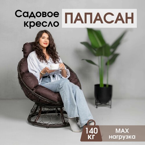 ������ ������ ������ ������� ������� �� ������ � ��� ����, ����� � ���������� �������� ����