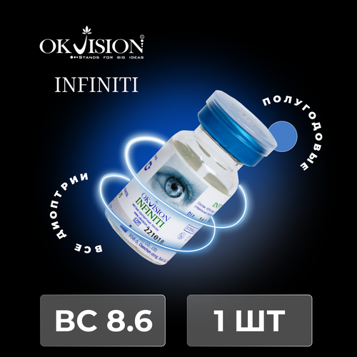 ������ ������ ���������� ����� OKVision Infiniti., 1 ��., R 8,6, D +5,25, 1 ��. ����