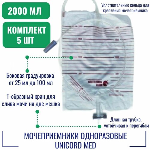 ������ ������ ������������ UNICORD MED ����������� ���������� ������� 2000 ��, � ������������ ������ ��� ����� �����������, � ��������� ������� (5��.) ����