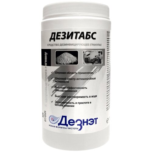 ������ ������ ������ �������� ��������������� �������� (�������), 1000 � ����