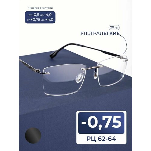 ������ ������ ���� ��� ���� ������ �� ������� (-0.75) ������ ������������, ���� �����, �� 62-64 ����