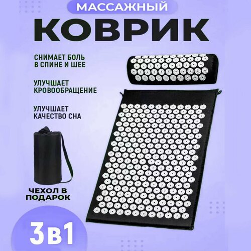 ������ ������ ���������� ��������� ��������� ������ ������������� ��� �����, ����������� ����