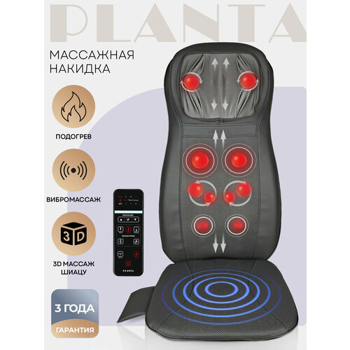 ������ ������ ��������� ������� PLANTA MN-1500, �����-����� ����