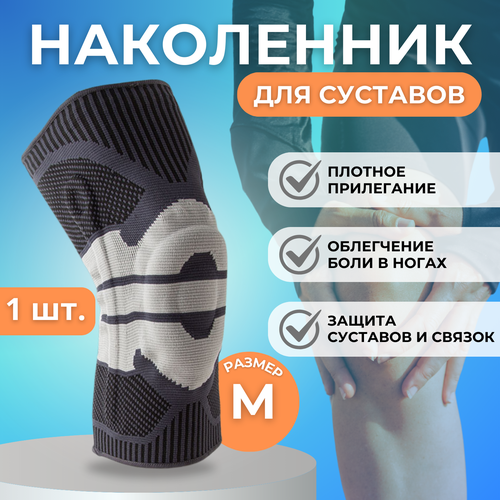 ������ ������ ���������� �������������� ��� ��������� �������, ������ M ����