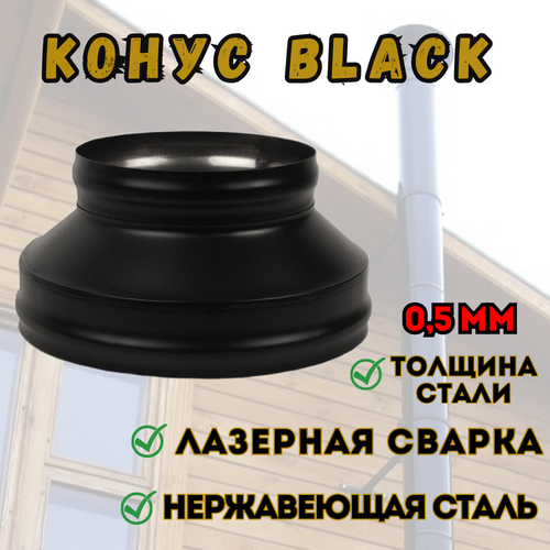   BLACK (AISI 430/0,5) () (120x200) 