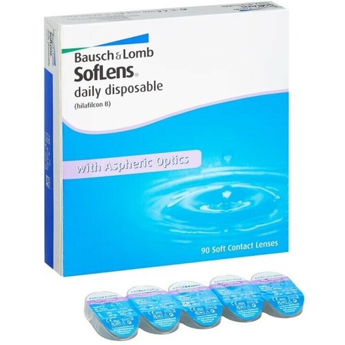    Bausch & Lomb Soflens Daily Disposable, 90 ., R 8,6, D -8,5   -     , -,   