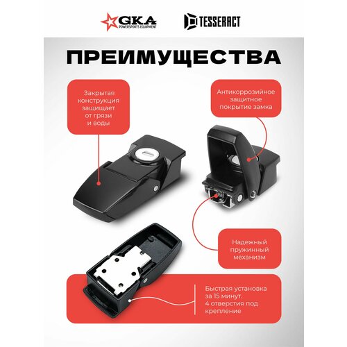 ������ ������ ����� ��� ����� GKA ����