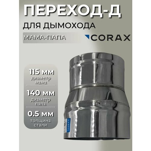 ������ ������ �������-� CORAX �� � 115-140 (430/0,5) ����