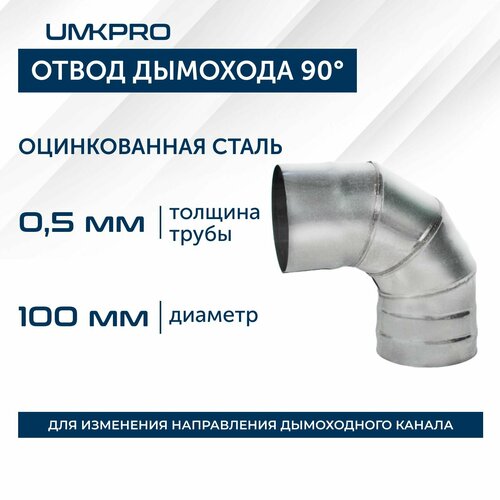 ������ ������ ����� 90, � 100, ��/0,5��, ���-2 ����