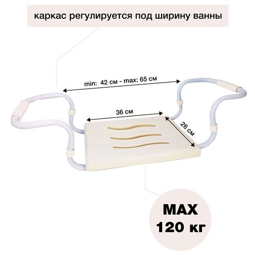 ������ ������ ������� ��������� ��� ����� ����