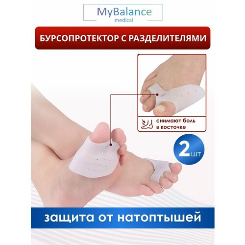 ������ ������ �������������� �������� ������ ����� MyBalance � ������������ ������������ � ���������� ��� ����� �� ������� � ���������� ����